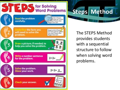 strategies-for-solving-math-word-problems-8-638.jpg